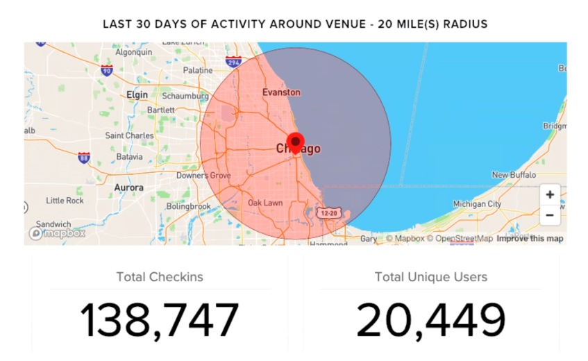 A sample image of Untappd Analytics for an area