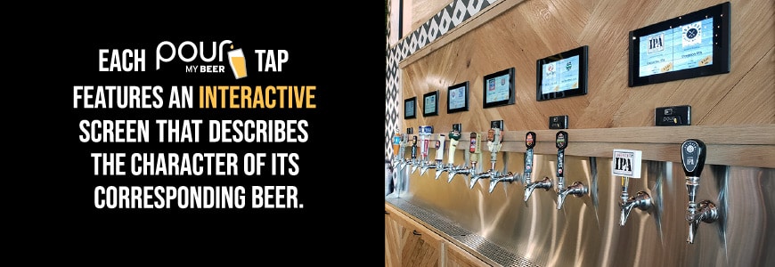 Interactive Tap Blog Graphi