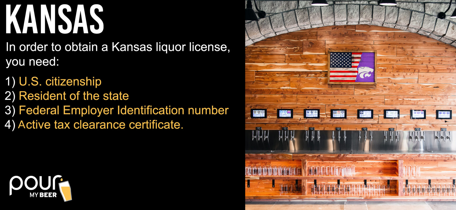 State Guide for Acquiring Liquor Licenses PourMyBeer