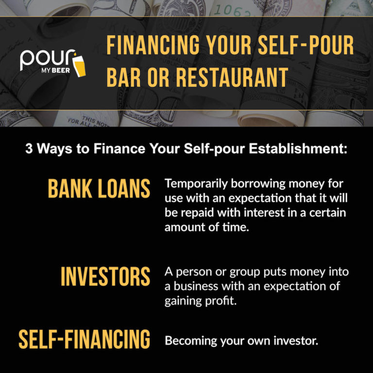 Financing Your Self-Pour Bar or Restaurant with Bank Loans, Investors, Self-financing