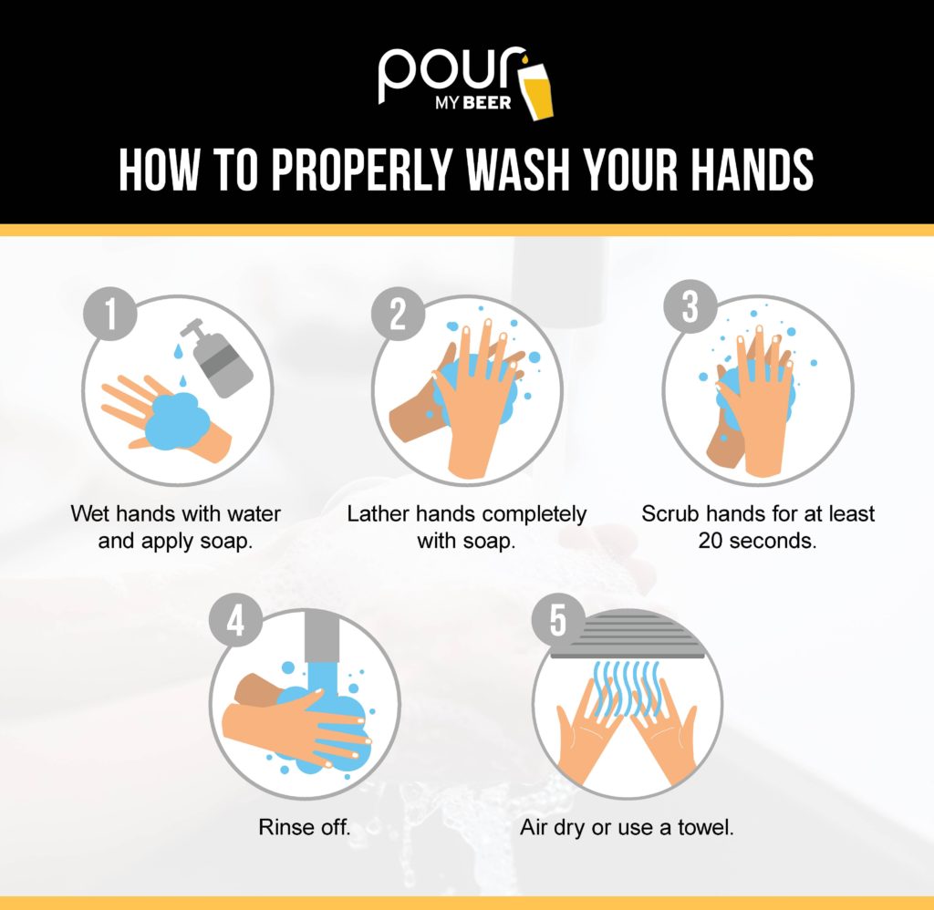 PourMyBeer Handwashing Graphic