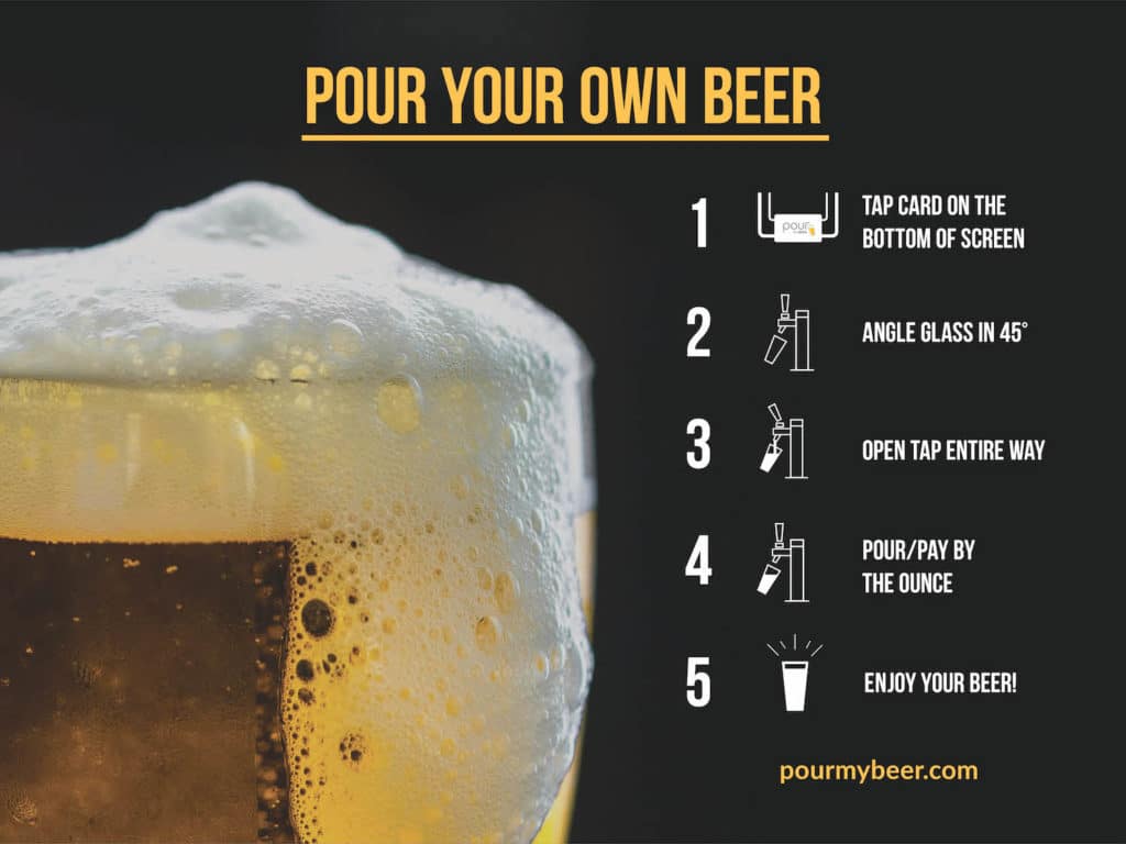 PourMyBeer self-pour beverage wall