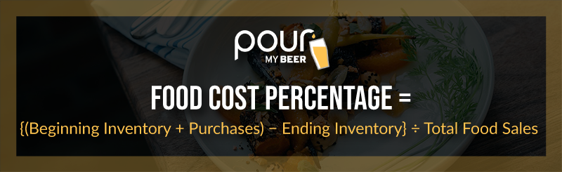 Food-Cost-Percentage-Graphic