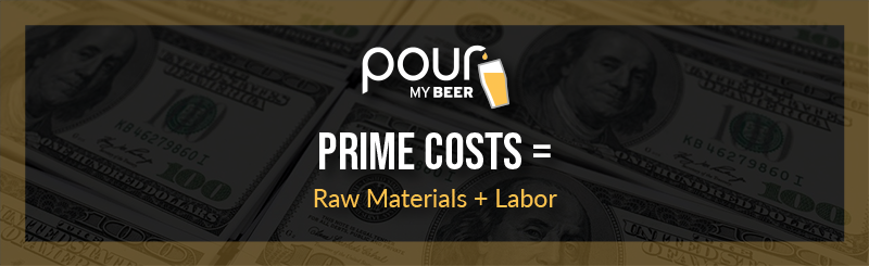 Prime-Costs-Graphic