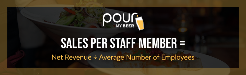 Sales-Per-Staff-Member-Graphic