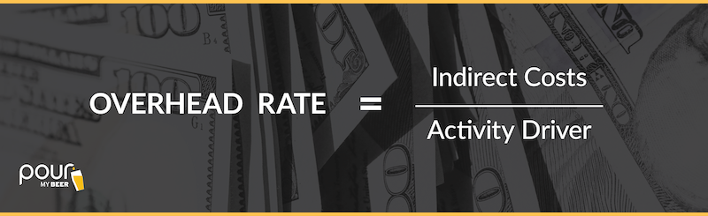How to Calculate Prime Cost for Bar