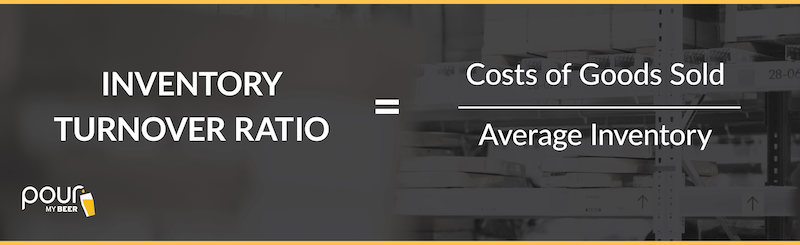 inventory turnover ratio graphic
