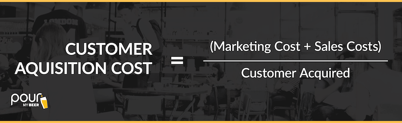 How to Calculate Prime Cost for Bar