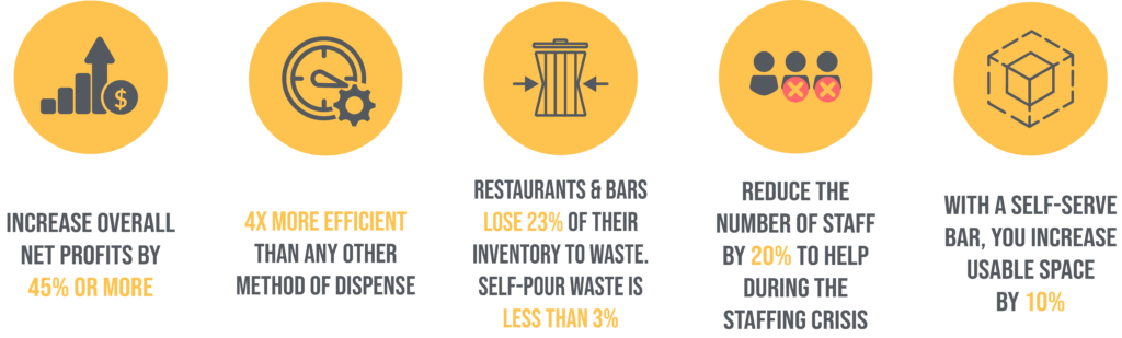 Updated Benefits Graphic